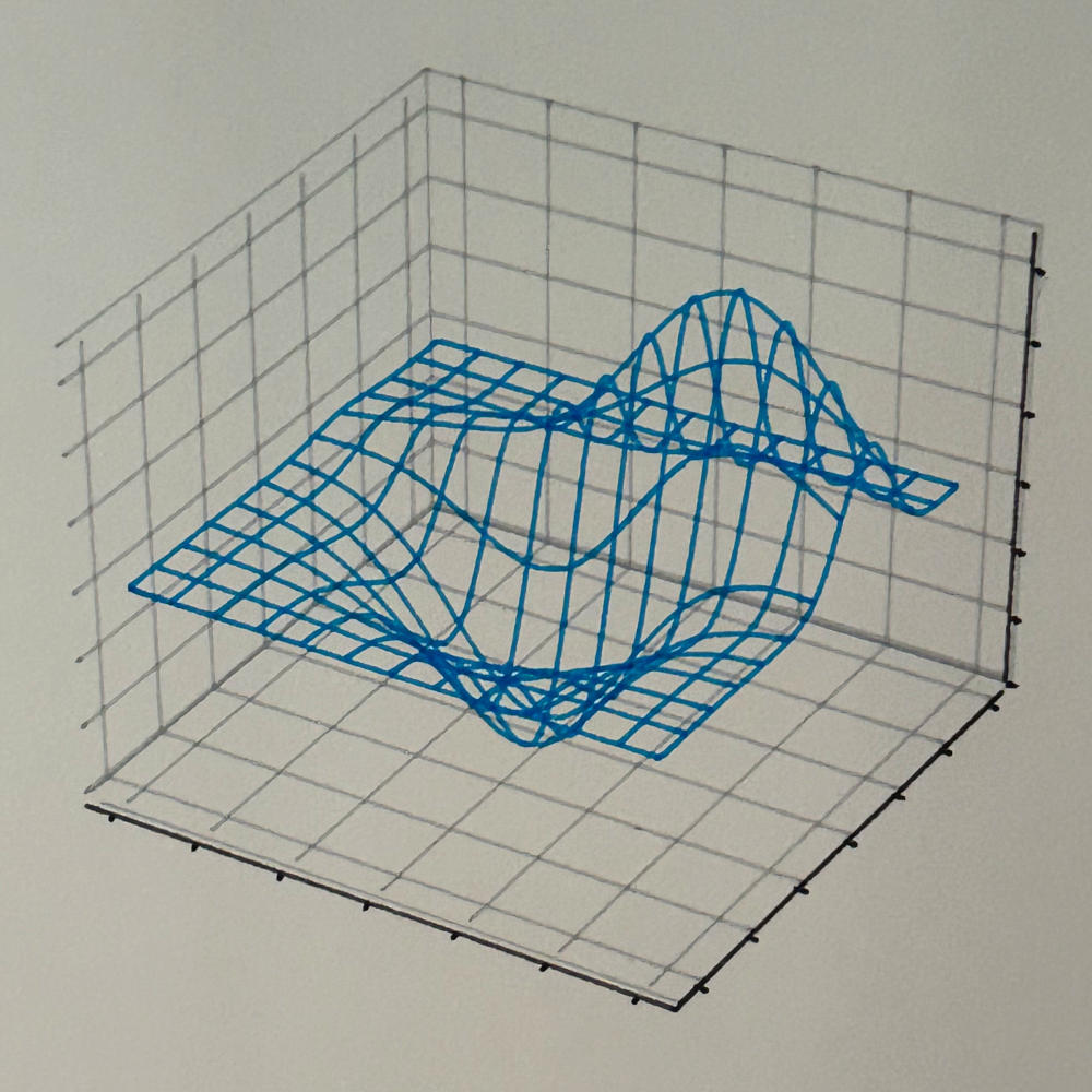 3d pen plot